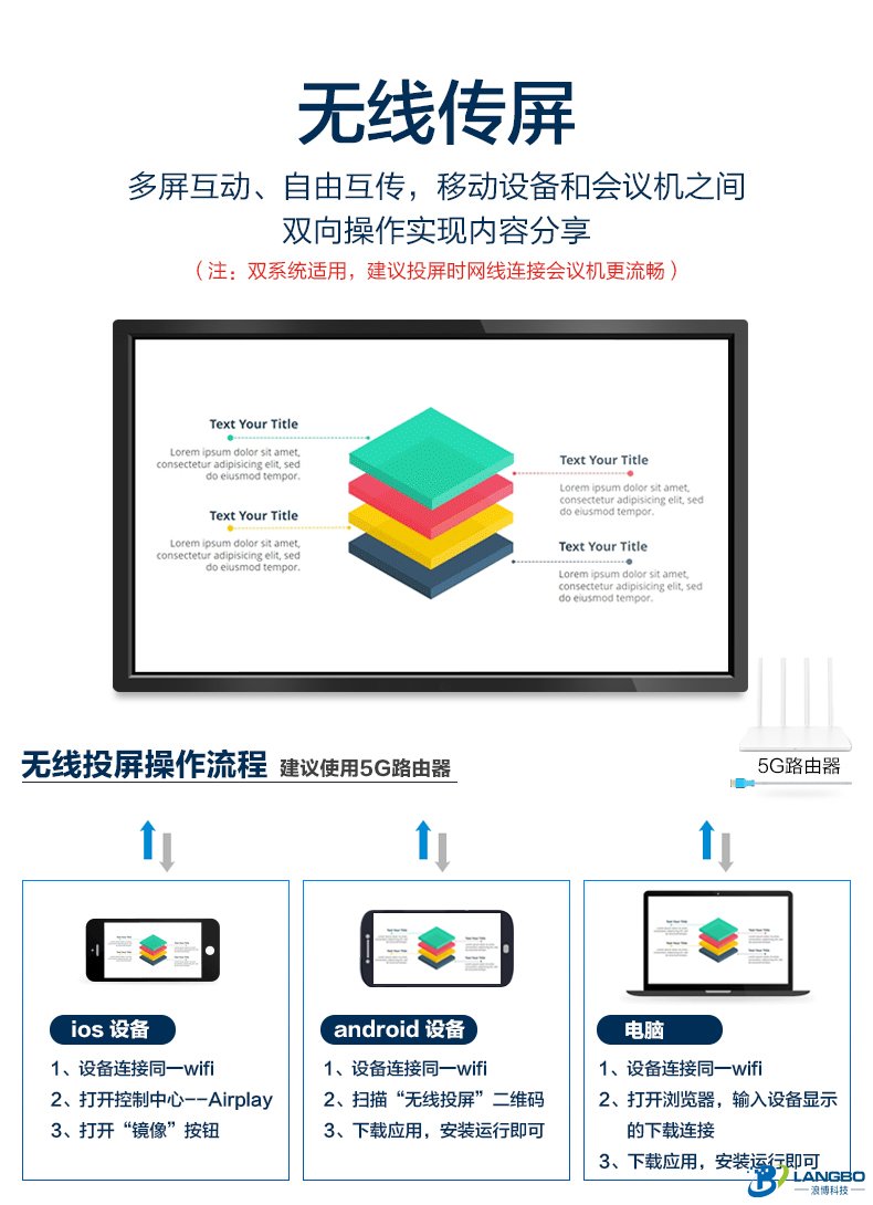 远程视频大屏幕