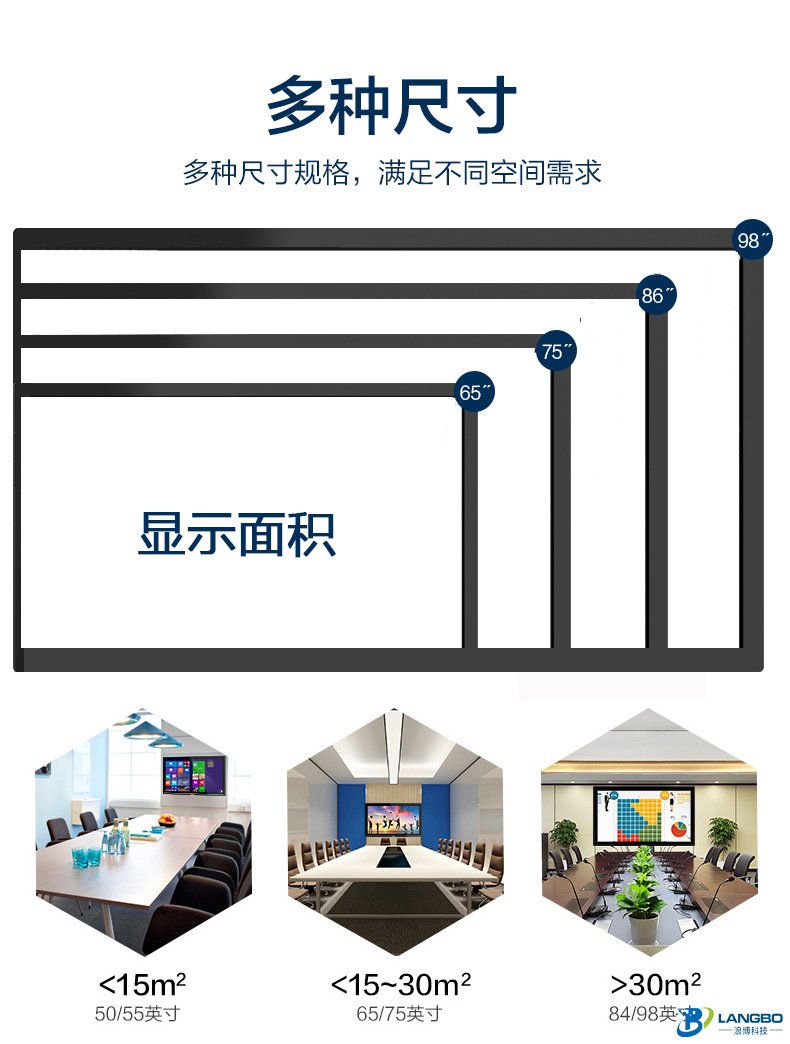 会议一体机尺寸