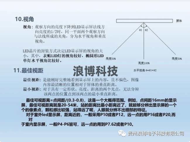 图片led显示屏视角与***佳视距