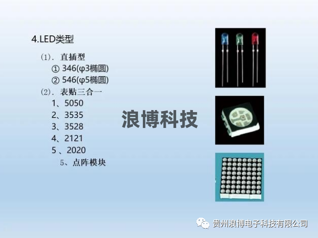 图片led显示屏类型