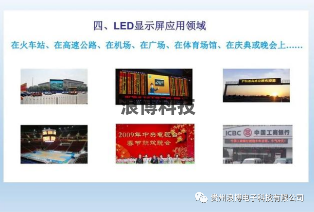 图片led显示屏应用领域