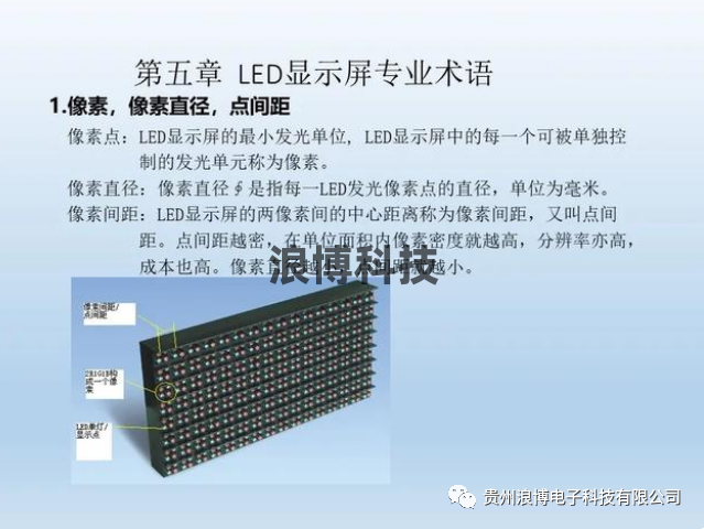 图片led显示屏像数