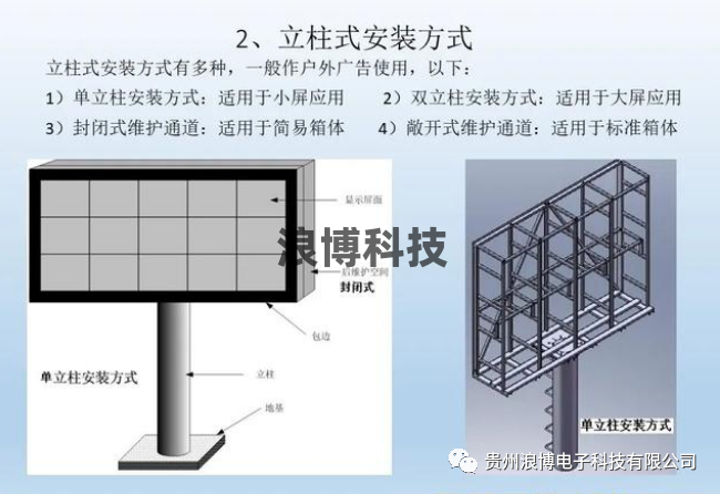 图片led显示屏单立柱式安装