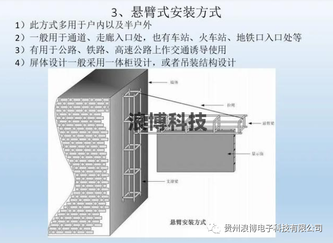 图片led显示屏悬臂式安装
