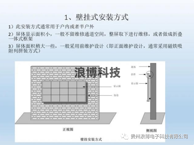 图片led显示屏壁挂式安装