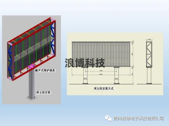 图片led显示屏双立柱式安装