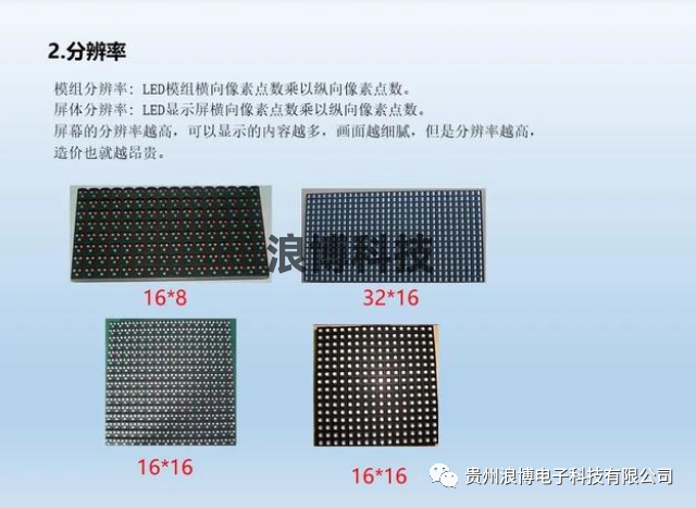 图片led显示屏分辨率
