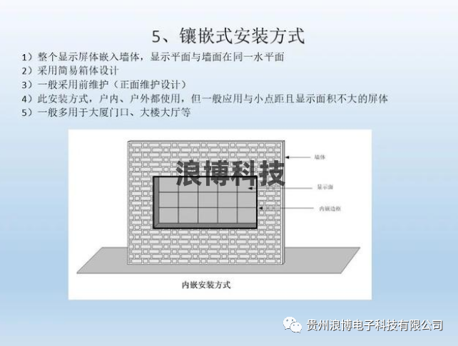 图片led显示屏镶嵌式安装