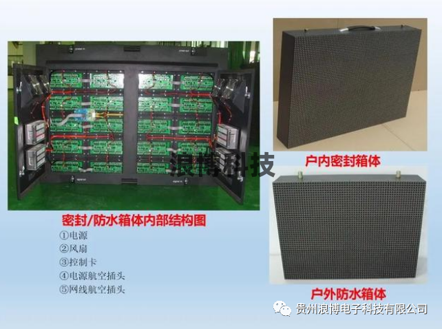 图片led显示屏箱体内部结构图