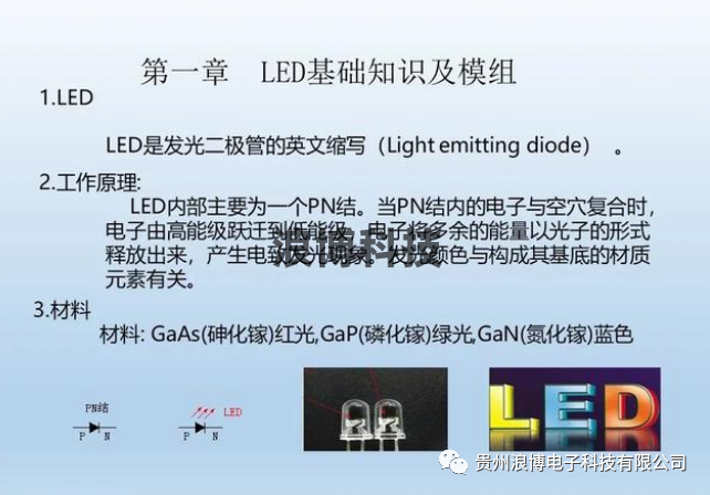 图片led显示屏基础知识及模组