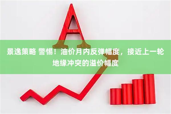 景逸策略 警惕！油价月内反弹幅度，接近上一轮地缘冲突的溢价幅度