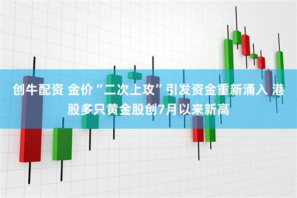 创牛配资 金价“二次上攻”引发资金重新涌入 港股多只黄金股创7月以来新高